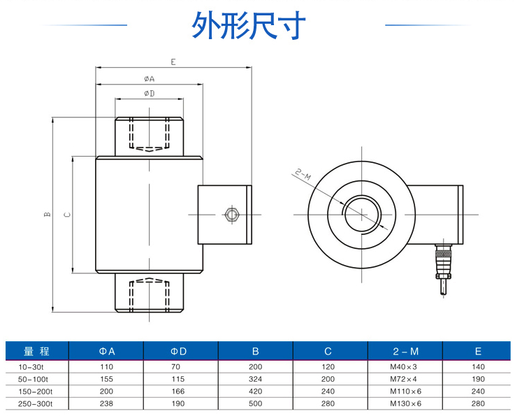 蚌埠高精GJBLT筒式拉压力传感器(图1)