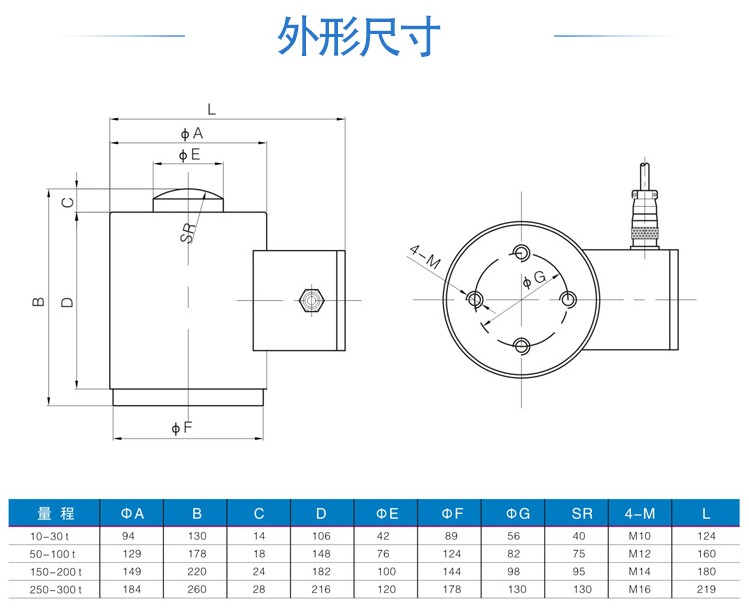 蚌埠高精 GJBHT高精度筒式大量程测力荷重柱式传感器(图1)