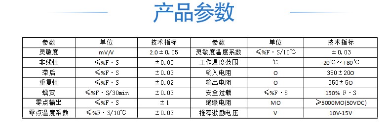 蚌埠高精度GJBHX-Ⅲ悬臂梁式传感器(图2)
