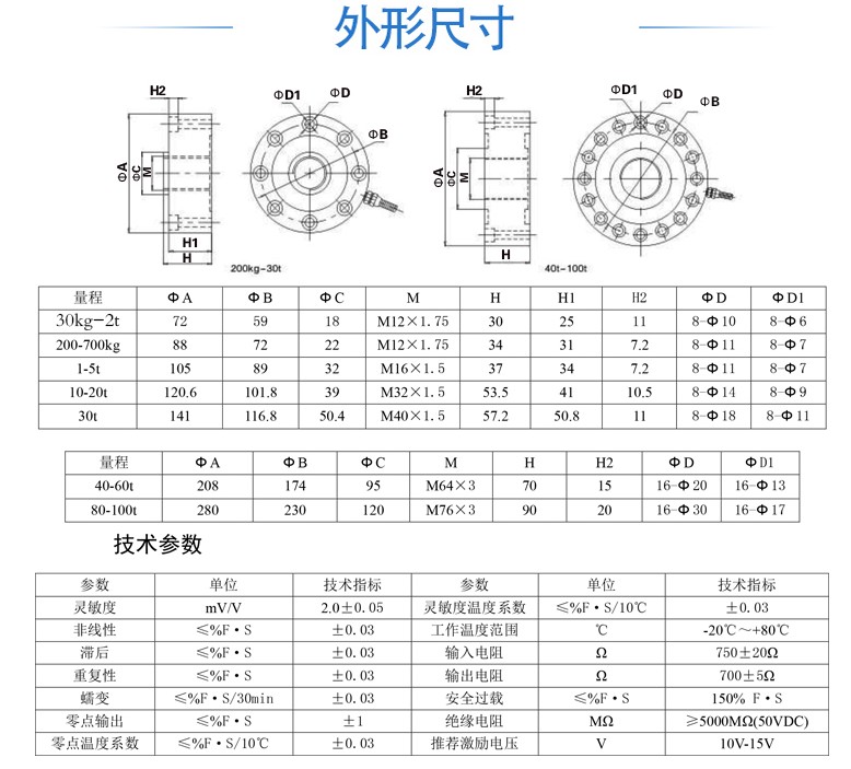 蚌埠高精度GJBLY轮辐式拉压力传感器(图1)