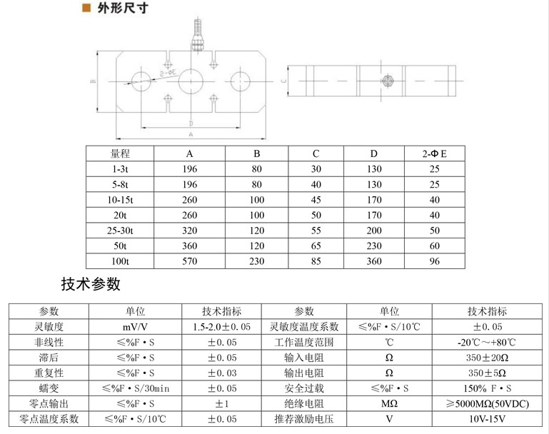 蚌埠蚌埠高精GJBLBH板环双向测拉压力传感器(图1)