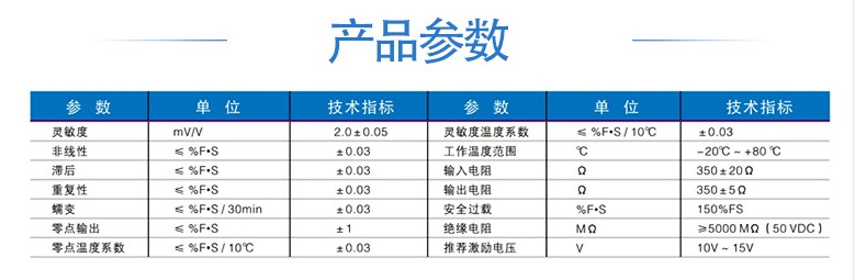 蚌埠高精S型拉压力双用型传感器(图2)