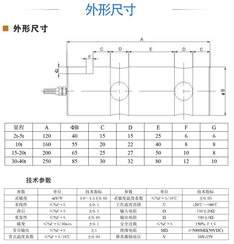 蚌埠高精GJZX-SJ轴销测力传感器车载荷重传感器(图1)