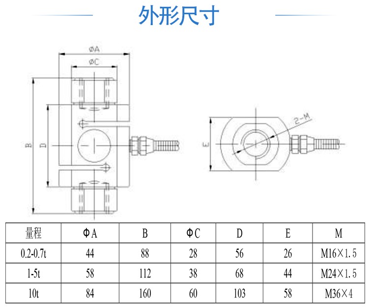 蚌埠蚌埠高精GJBLZ柱式拉压力传感器(图1)