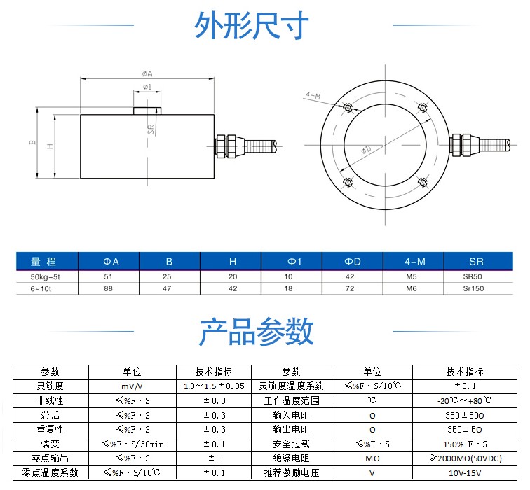 蚌埠高精GJBHM膜盒荷重测力传感器(图1)