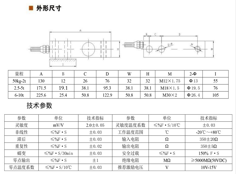 蚌埠高精GJBHX-I悬臂梁测力传感器(图1)
