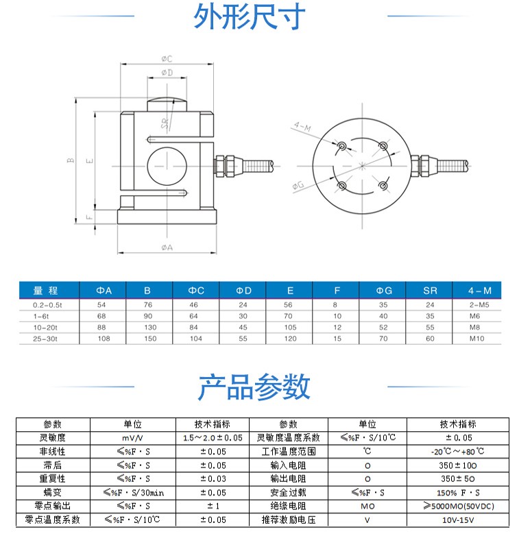 蚌埠高精GJBHZ柱式荷重测力传感器(图1)
