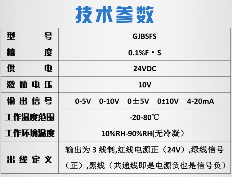 蚌埠高精GJBSFS称重传感器专用变送器(图2)